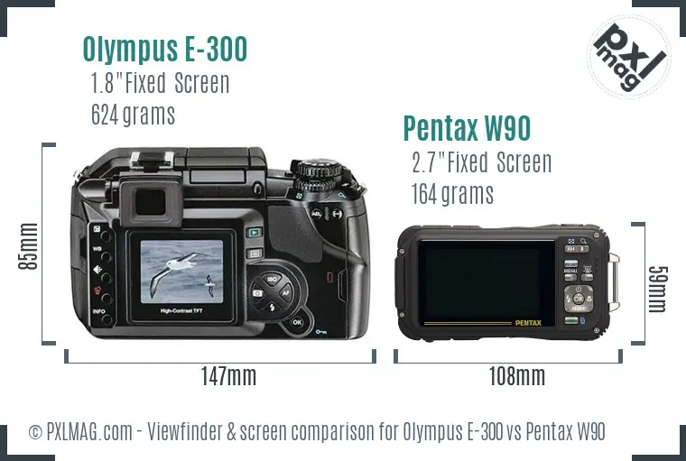 Olympus E-300 vs Pentax W90 Screen and Viewfinder comparison