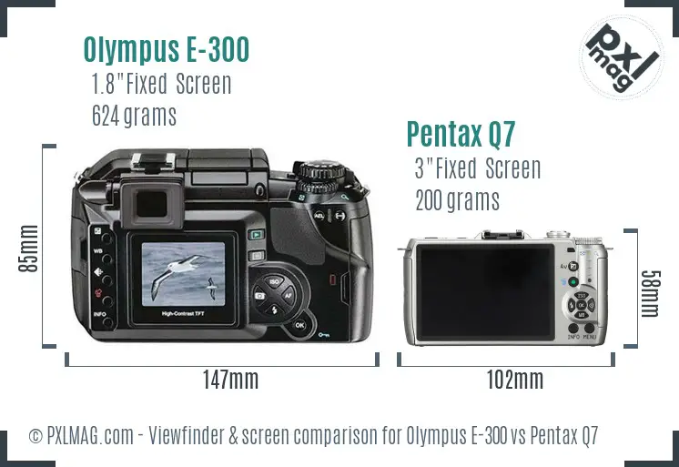 Olympus E-300 vs Pentax Q7 Screen and Viewfinder comparison