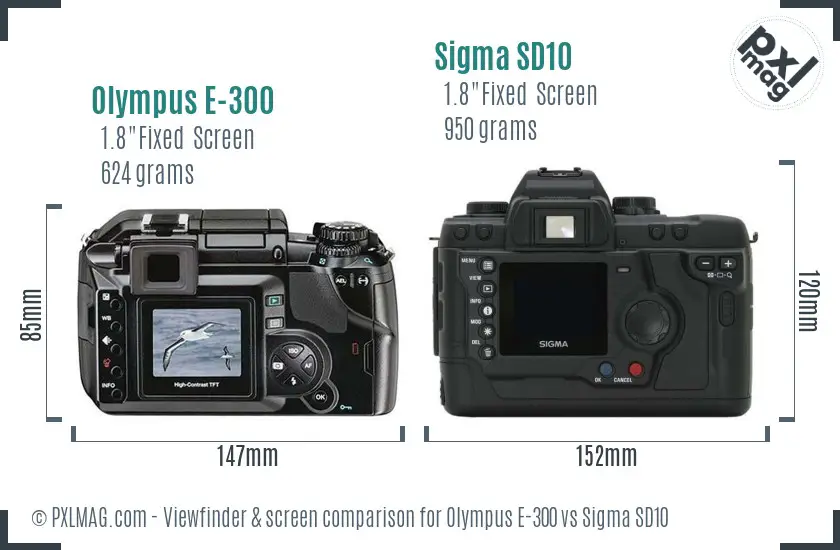 Olympus E-300 vs Sigma SD10 Screen and Viewfinder comparison
