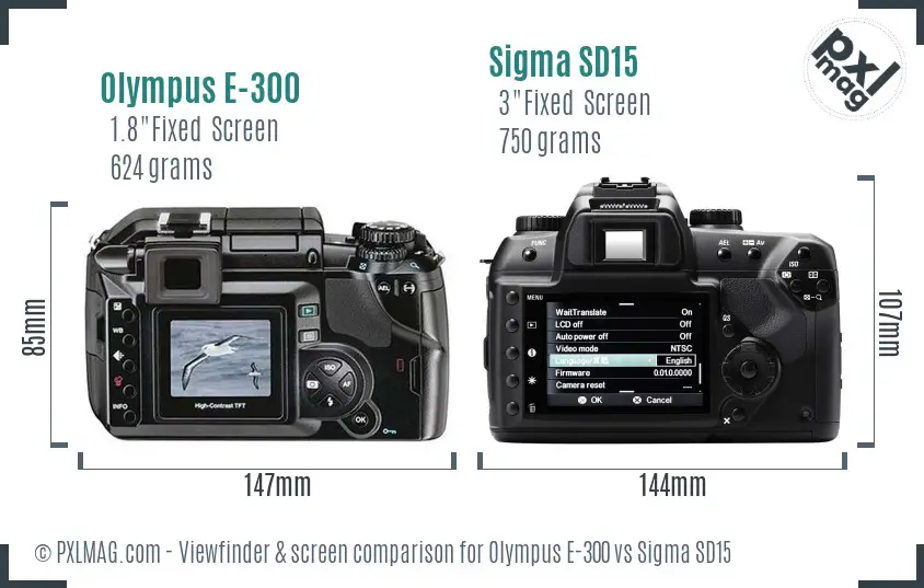 Olympus E-300 vs Sigma SD15 Screen and Viewfinder comparison