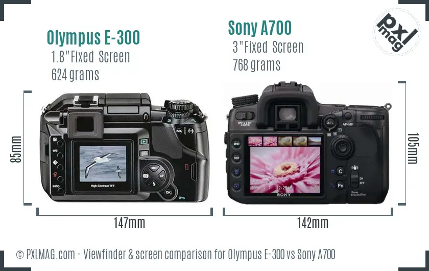Olympus E-300 vs Sony A700 Screen and Viewfinder comparison