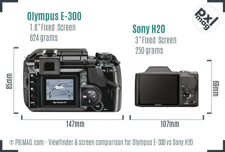 Olympus E-300 vs Sony H20 Screen and Viewfinder comparison