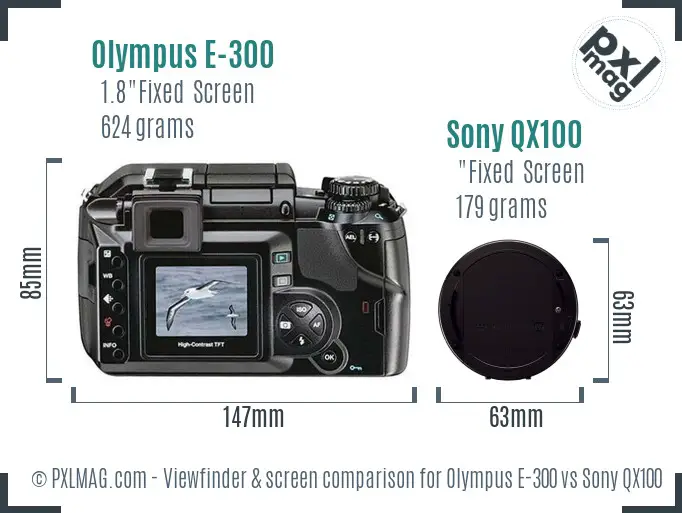 Olympus E-300 vs Sony QX100 Screen and Viewfinder comparison