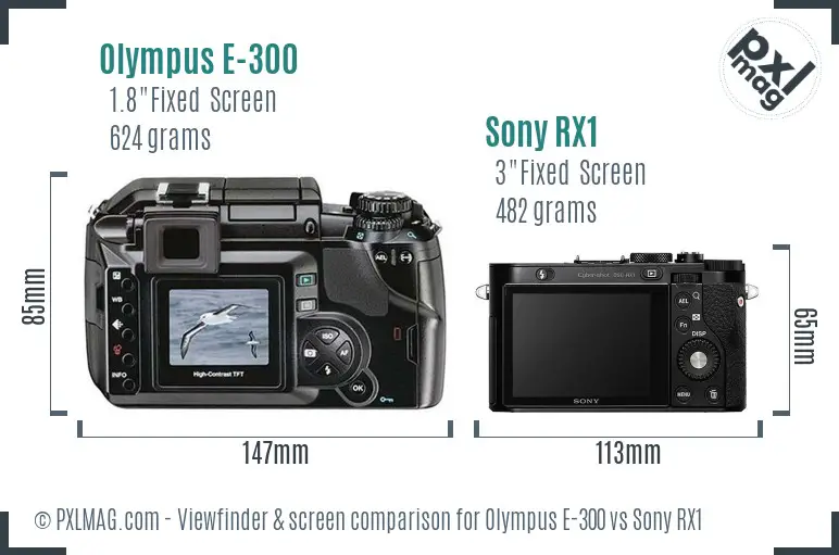 Olympus E-300 vs Sony RX1 Screen and Viewfinder comparison