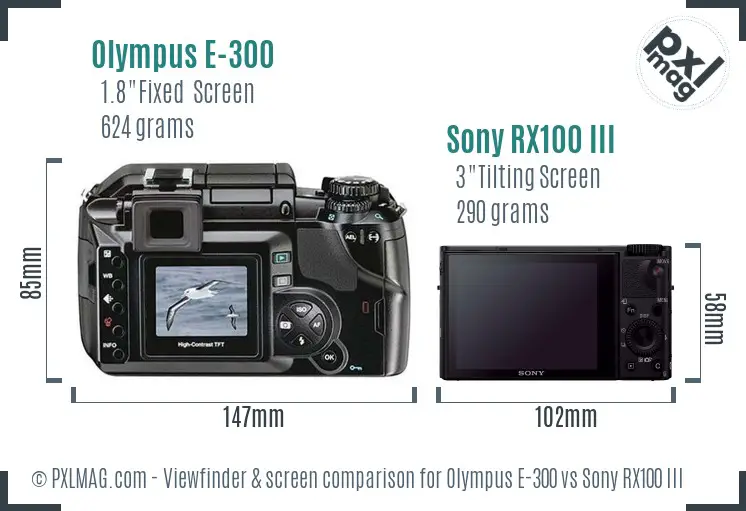Olympus E-300 vs Sony RX100 III Screen and Viewfinder comparison
