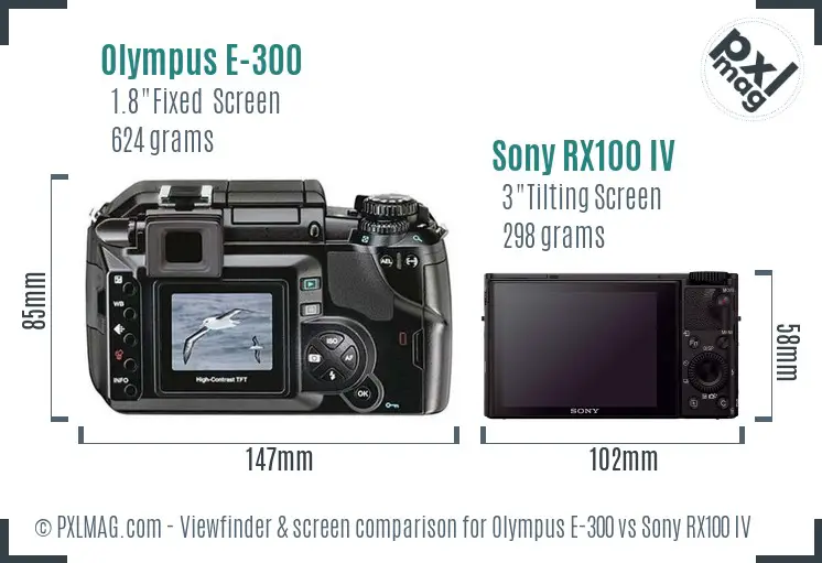 Olympus E-300 vs Sony RX100 IV Screen and Viewfinder comparison