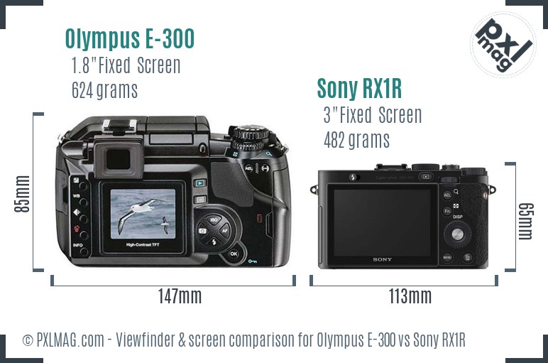 Olympus E-300 vs Sony RX1R Screen and Viewfinder comparison