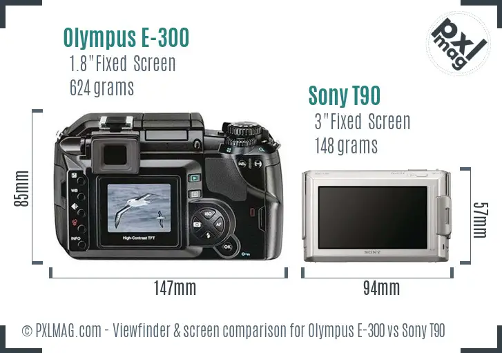 Olympus E-300 vs Sony T90 Screen and Viewfinder comparison