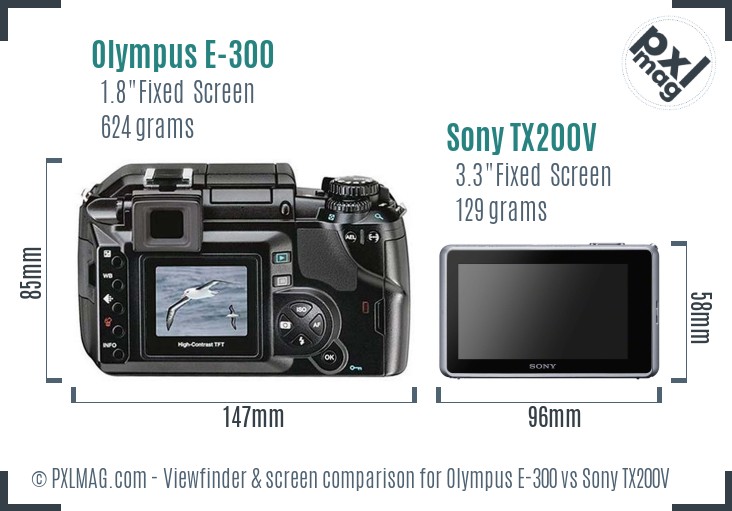 Olympus E-300 vs Sony TX200V Screen and Viewfinder comparison