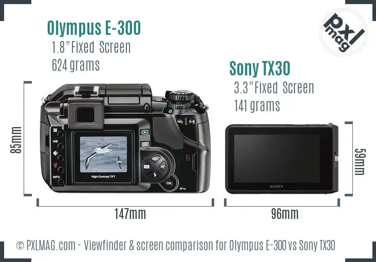 Olympus E-300 vs Sony TX30 Screen and Viewfinder comparison