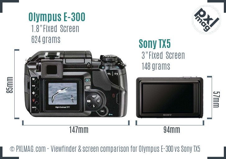 Olympus E-300 vs Sony TX5 Screen and Viewfinder comparison
