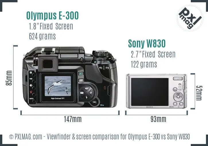 Olympus E-300 vs Sony W830 Screen and Viewfinder comparison