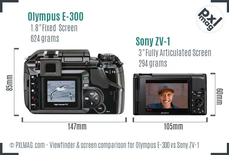 Olympus E-300 vs Sony ZV-1 Screen and Viewfinder comparison