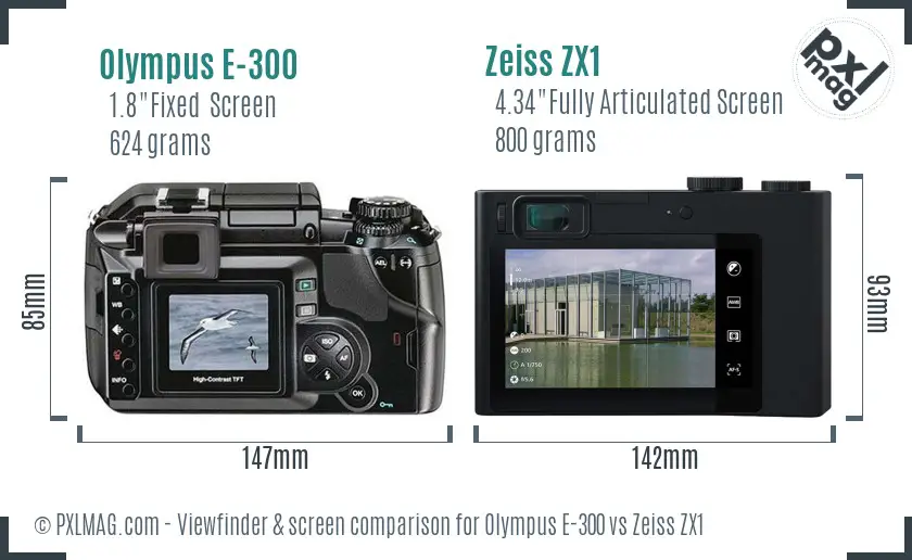 Olympus E-300 vs Zeiss ZX1 Screen and Viewfinder comparison