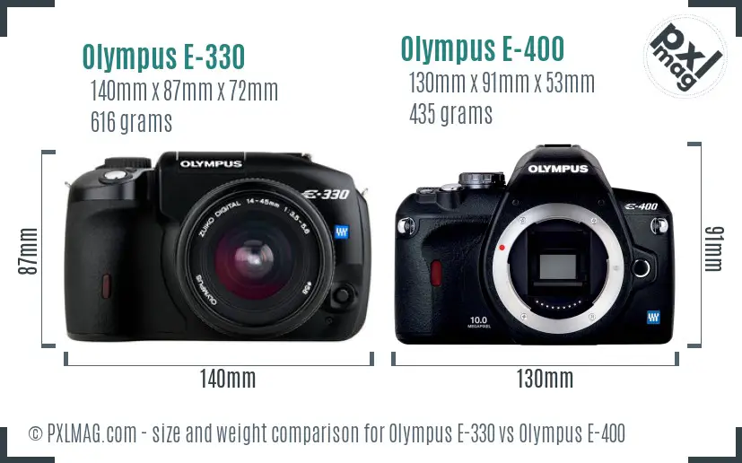 Olympus E-330 vs Olympus E-400 size comparison