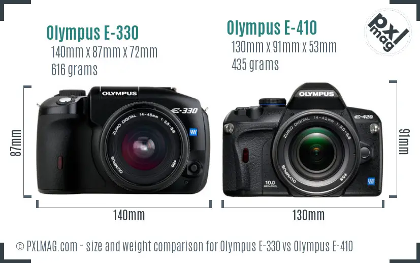 Olympus E-330 vs Olympus E-410 size comparison