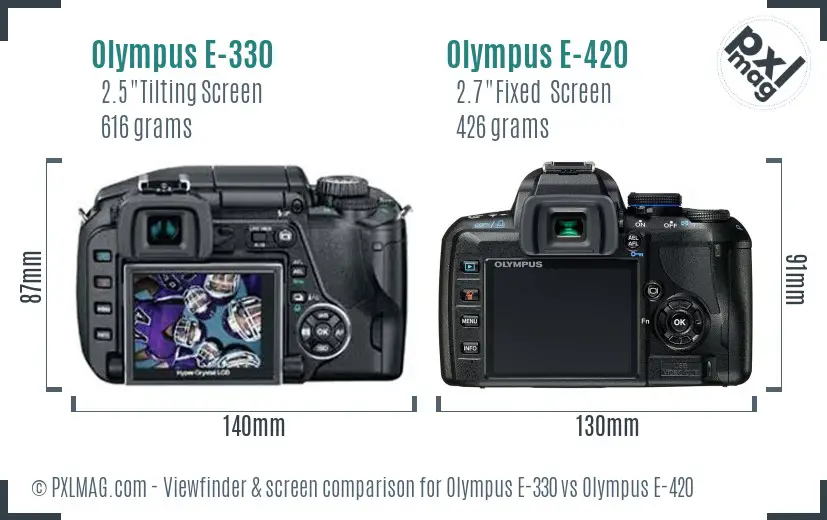 Olympus E-330 vs Olympus E-420 Screen and Viewfinder comparison
