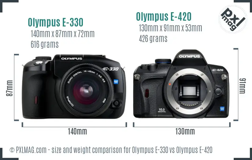 Olympus E-330 vs Olympus E-420 size comparison