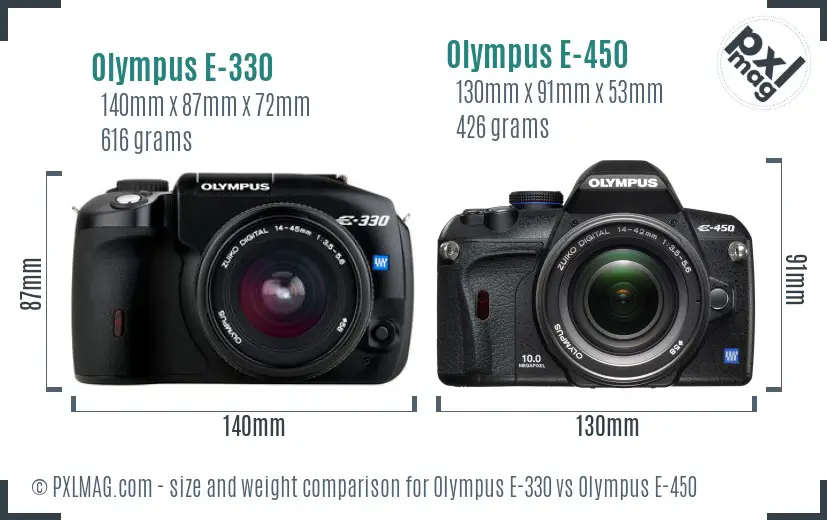 Olympus E-330 vs Olympus E-450 size comparison
