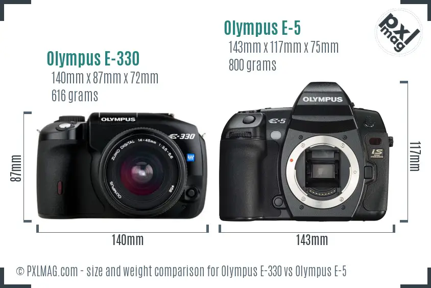 Olympus E-330 vs Olympus E-5 size comparison