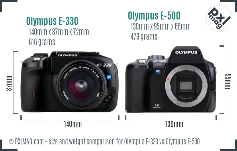 Olympus E-330 vs Olympus E-500 size comparison