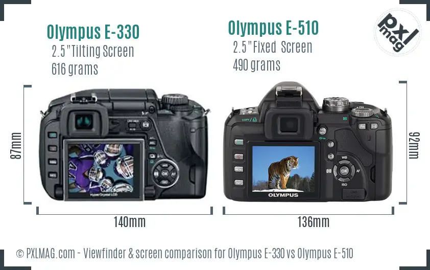 Olympus E-330 vs Olympus E-510 Screen and Viewfinder comparison