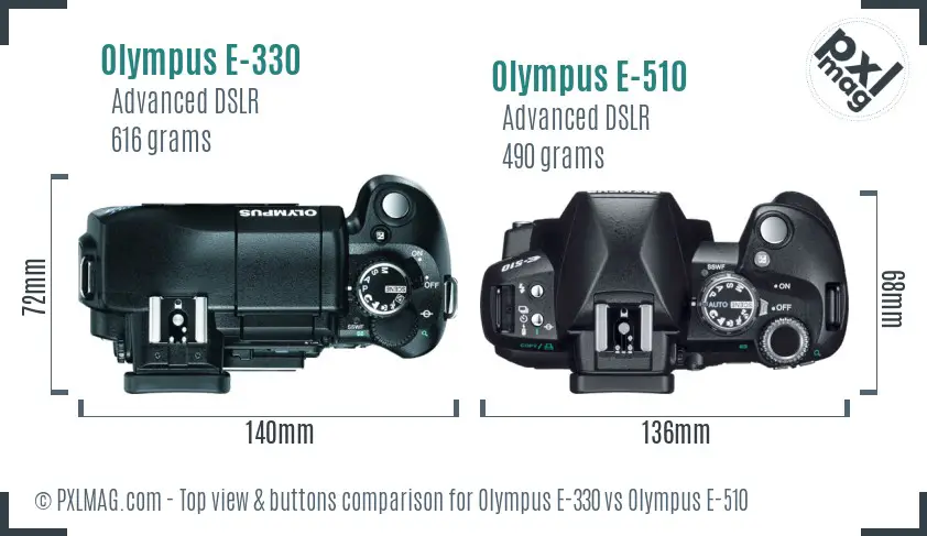 Olympus E-330 vs Olympus E-510 top view buttons comparison