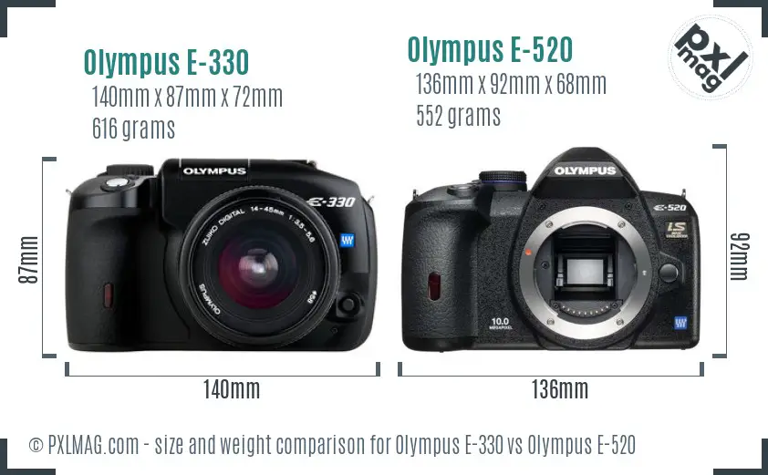 Olympus E-330 vs Olympus E-520 size comparison