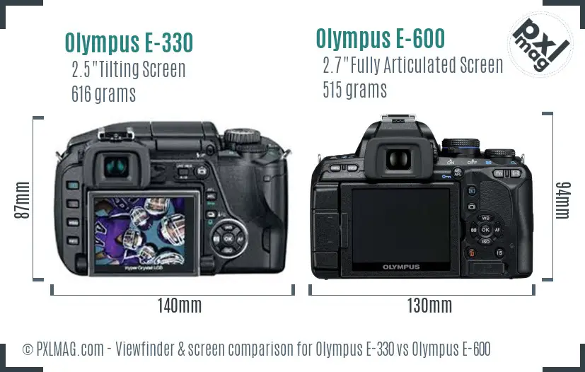Olympus E-330 vs Olympus E-600 Screen and Viewfinder comparison