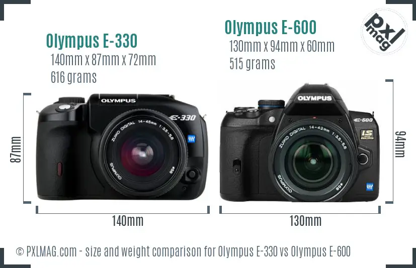 Olympus E-330 vs Olympus E-600 size comparison