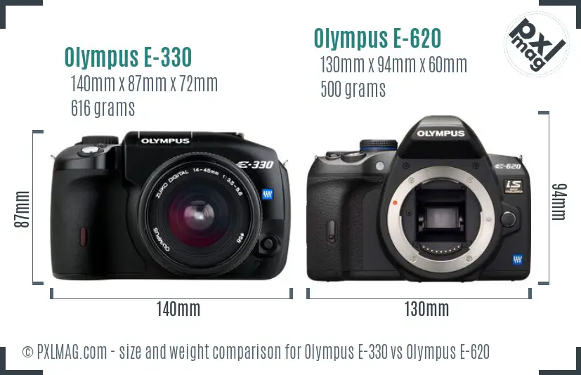 Olympus E-330 vs Olympus E-620 size comparison