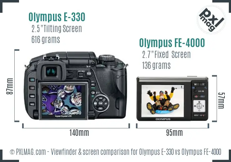 Olympus E-330 vs Olympus FE-4000 Screen and Viewfinder comparison