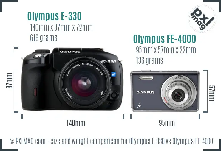 Olympus E-330 vs Olympus FE-4000 size comparison