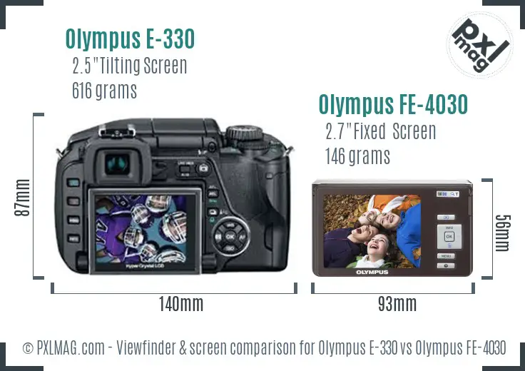Olympus E-330 vs Olympus FE-4030 Screen and Viewfinder comparison
