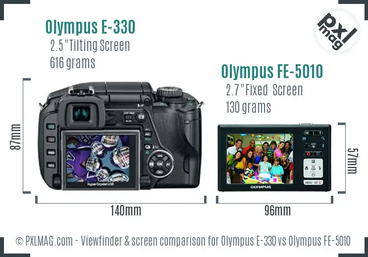 Olympus E-330 vs Olympus FE-5010 Screen and Viewfinder comparison