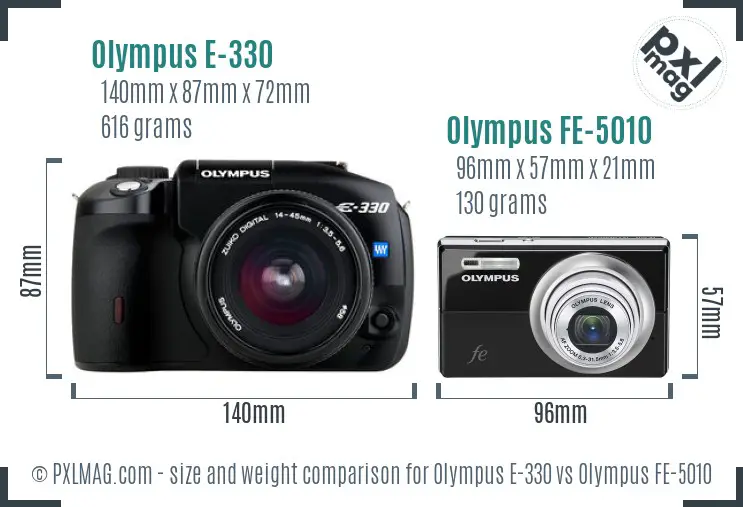 Olympus E-330 vs Olympus FE-5010 size comparison