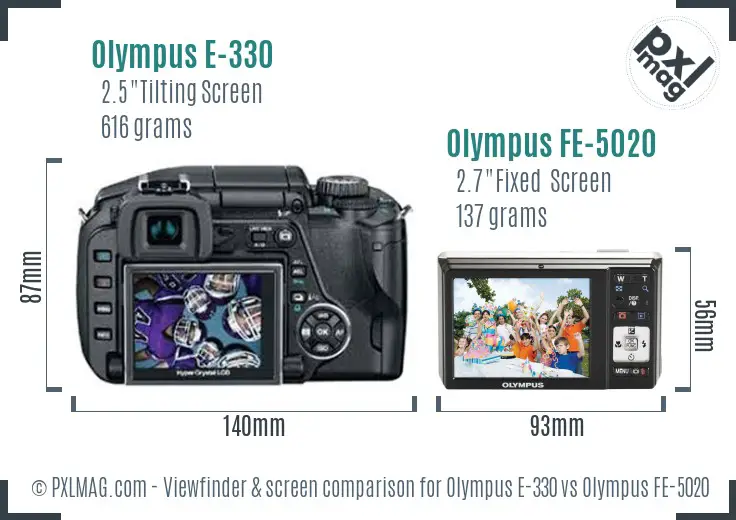 Olympus E-330 vs Olympus FE-5020 Screen and Viewfinder comparison
