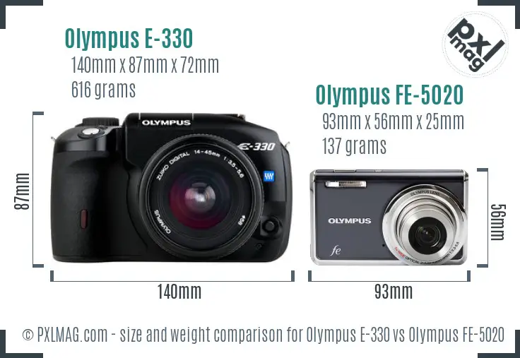 Olympus E-330 vs Olympus FE-5020 size comparison