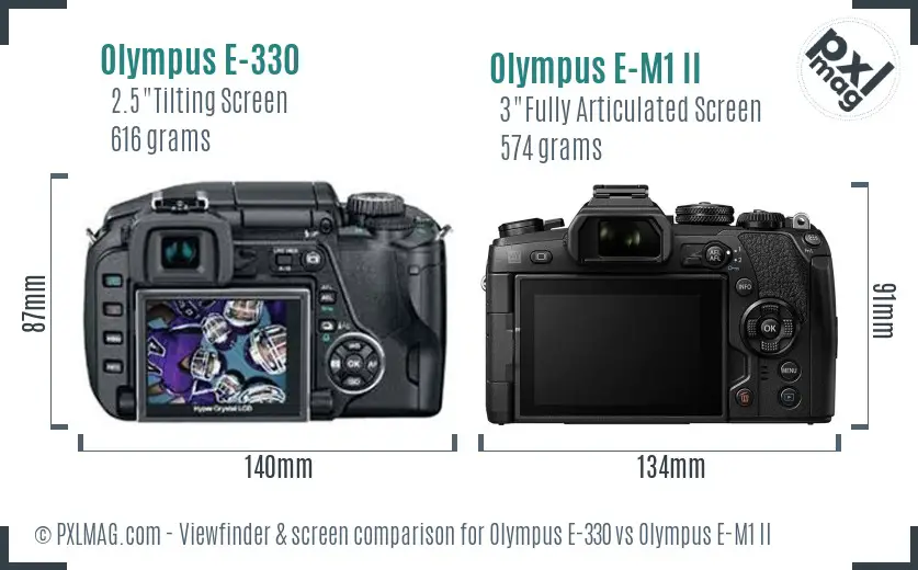 Olympus E-330 vs Olympus E-M1 II Screen and Viewfinder comparison