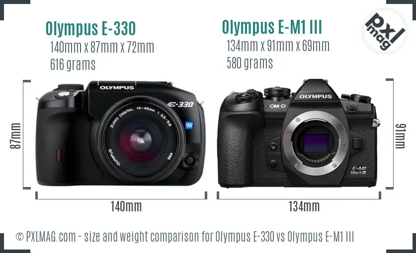 Olympus E-330 vs Olympus E-M1 III size comparison