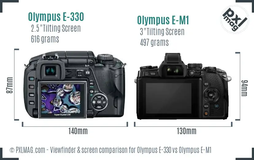 Olympus E-330 vs Olympus E-M1 Screen and Viewfinder comparison