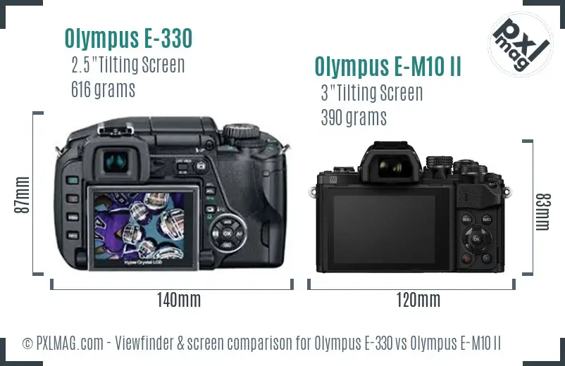 Olympus E-330 vs Olympus E-M10 II Screen and Viewfinder comparison