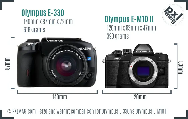 Olympus E-330 vs Olympus E-M10 II size comparison