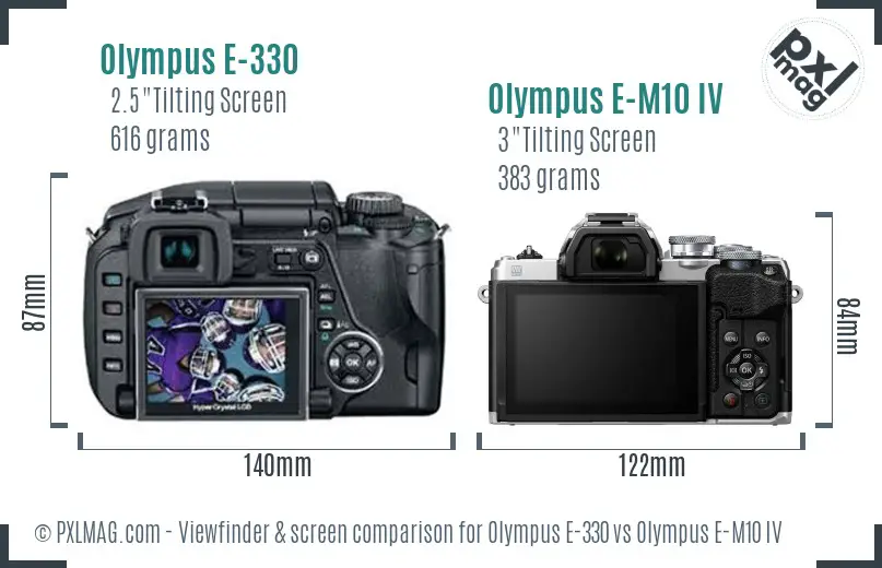 Olympus E-330 vs Olympus E-M10 IV Screen and Viewfinder comparison