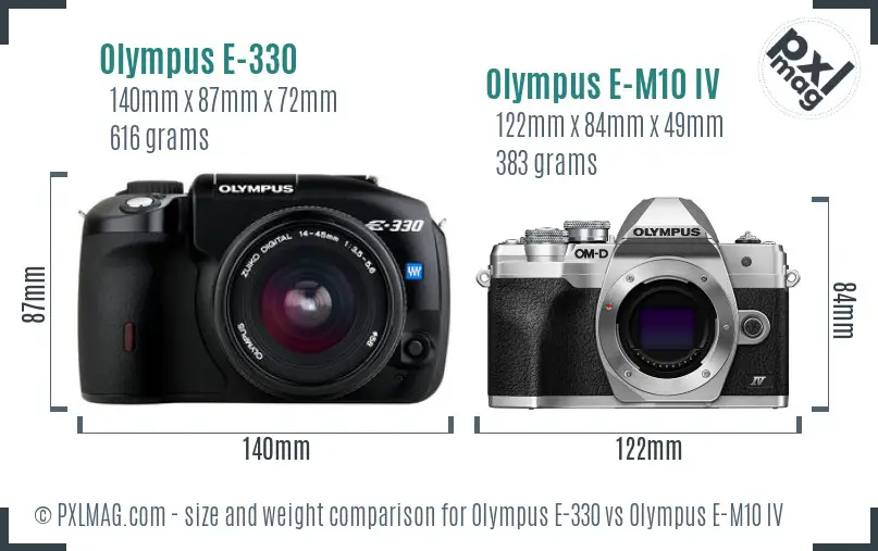 Olympus E-330 vs Olympus E-M10 IV size comparison