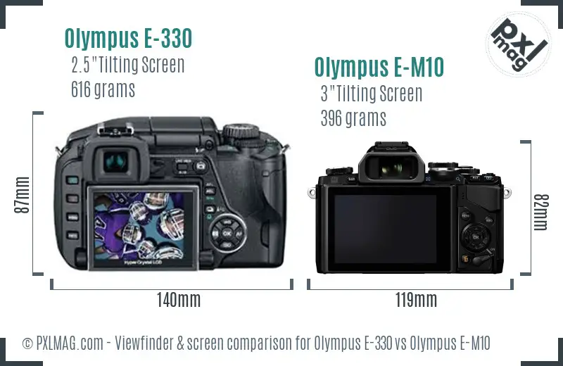 Olympus E-330 vs Olympus E-M10 Screen and Viewfinder comparison