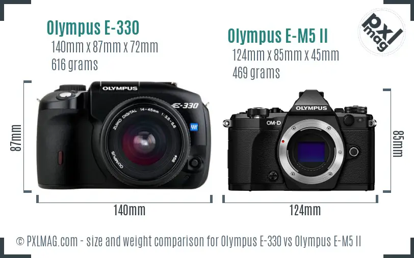 Olympus E-330 vs Olympus E-M5 II size comparison