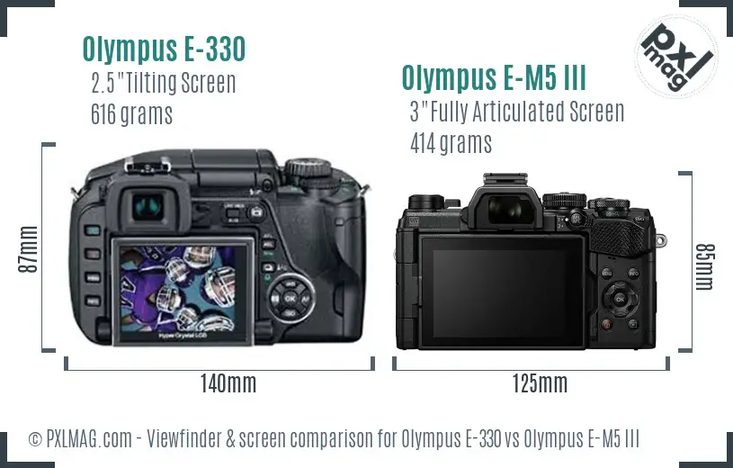 Olympus E-330 vs Olympus E-M5 III Screen and Viewfinder comparison