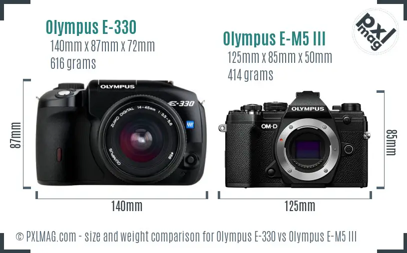 Olympus E-330 vs Olympus E-M5 III size comparison