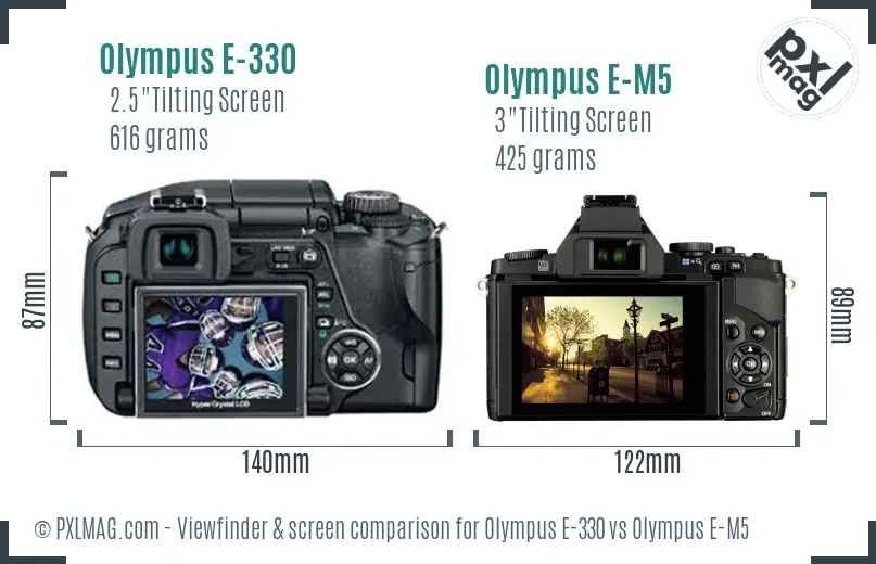 Olympus E-330 vs Olympus E-M5 Screen and Viewfinder comparison